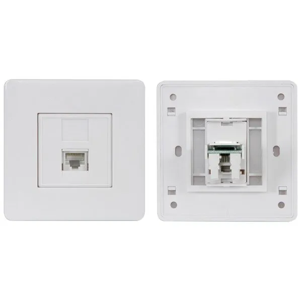 Single Faceplates