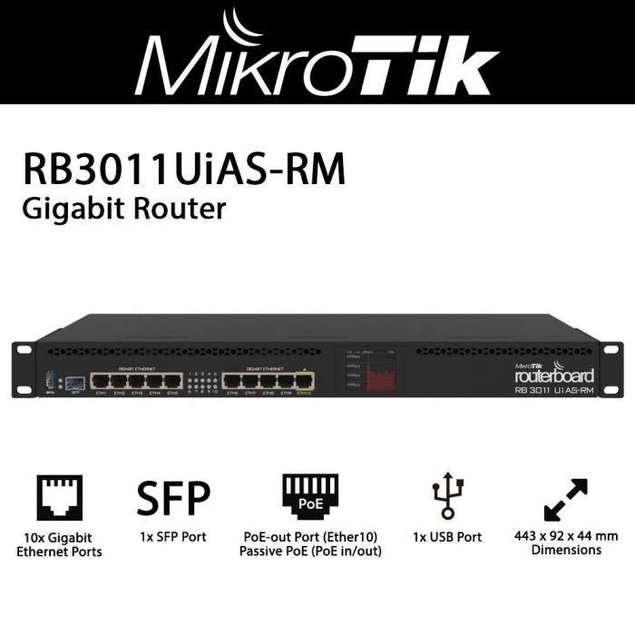 MikroTik RB3011 (Routerboard 3011) Gigabit Router